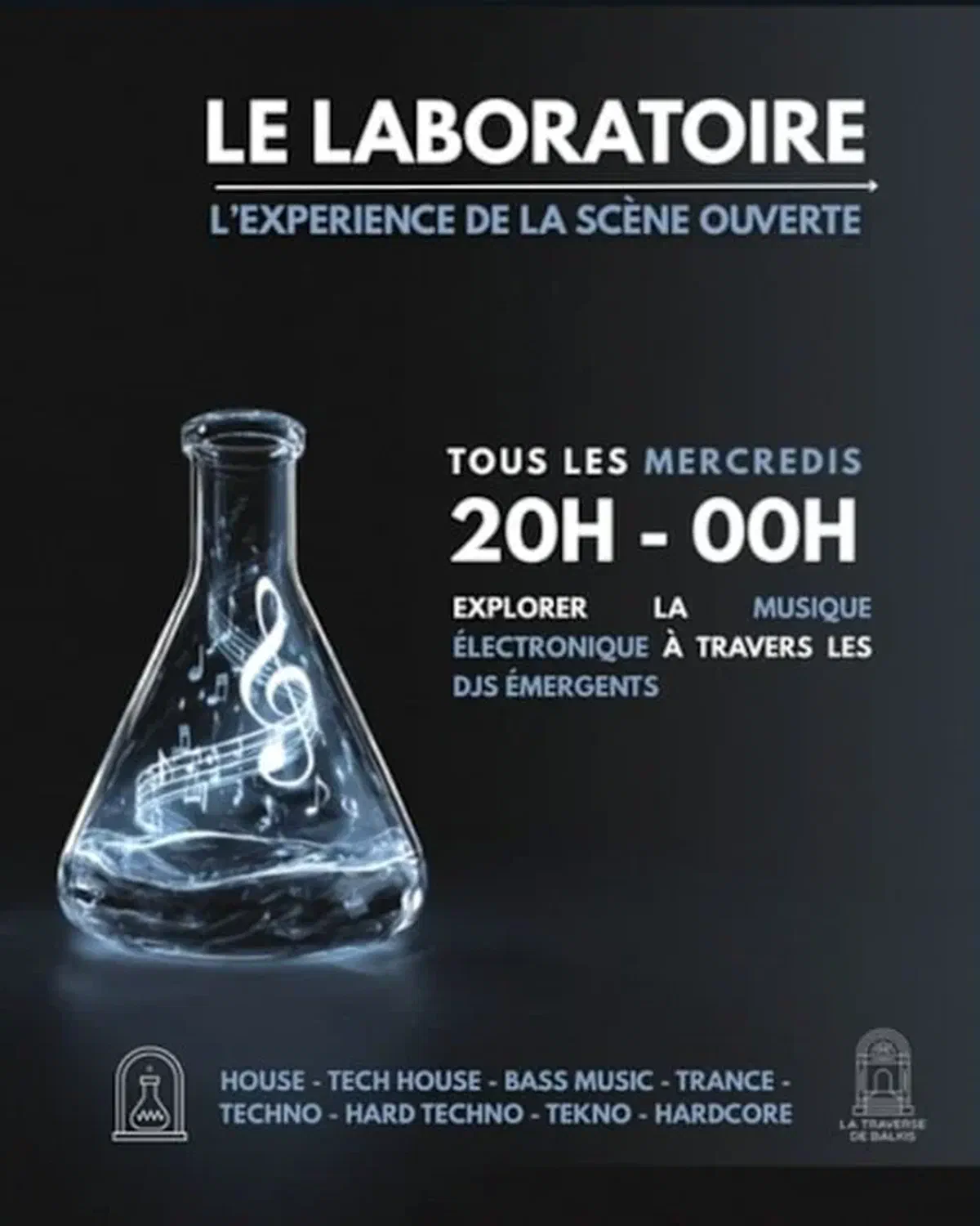 Le Laboratoire - L'expérience De La Scène Ouverte